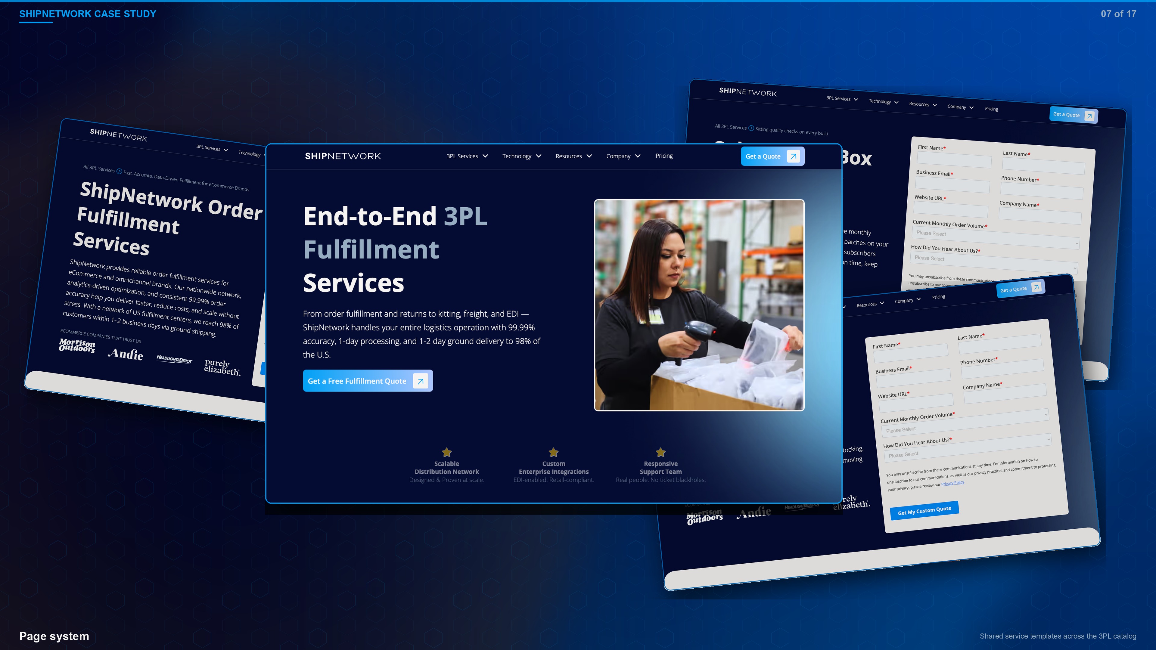 ShipNetwork page system — 3PL services hub and shared service page templates