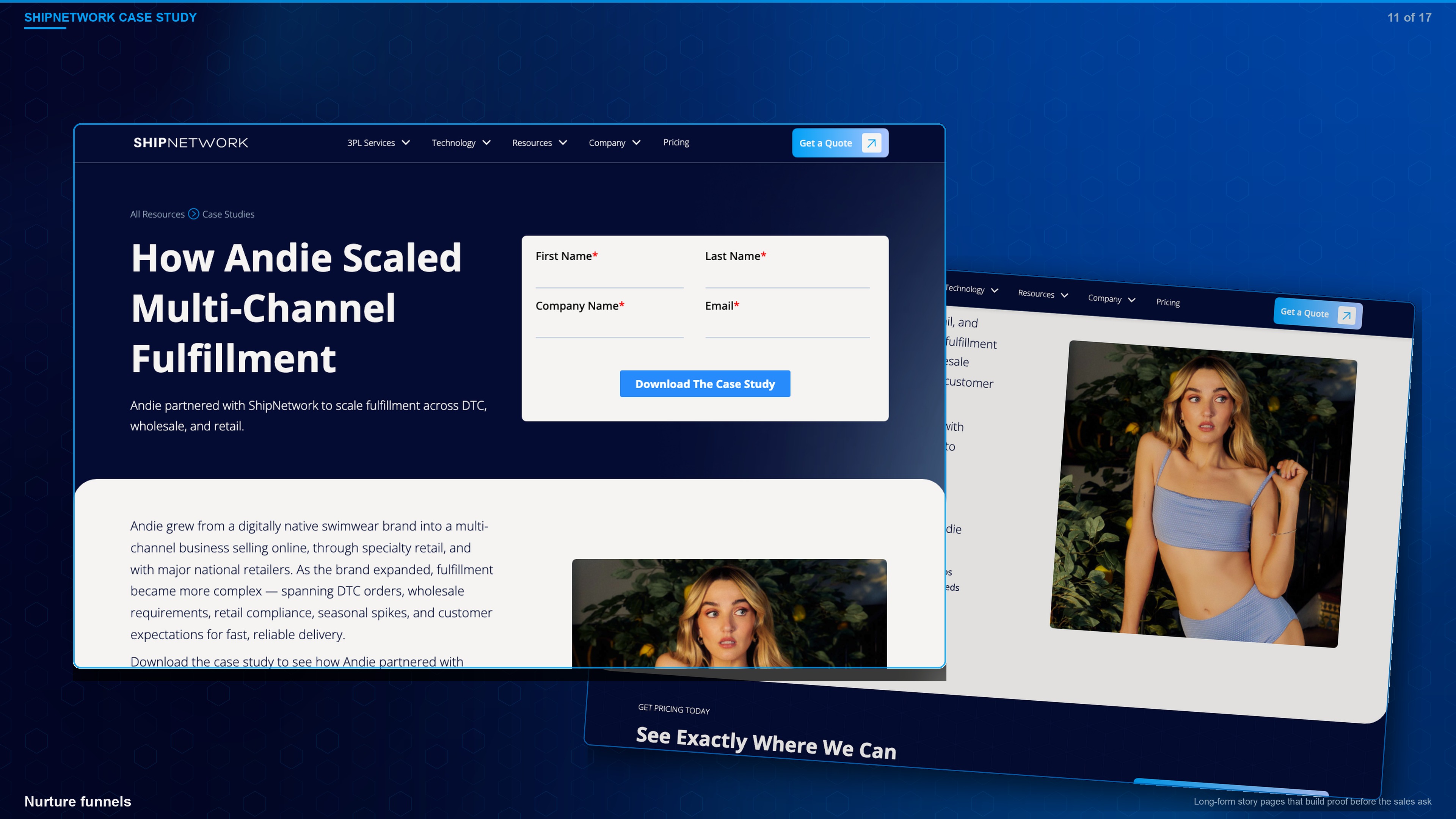 ShipNetwork nurture funnel — Andie multi-channel fulfillment story page