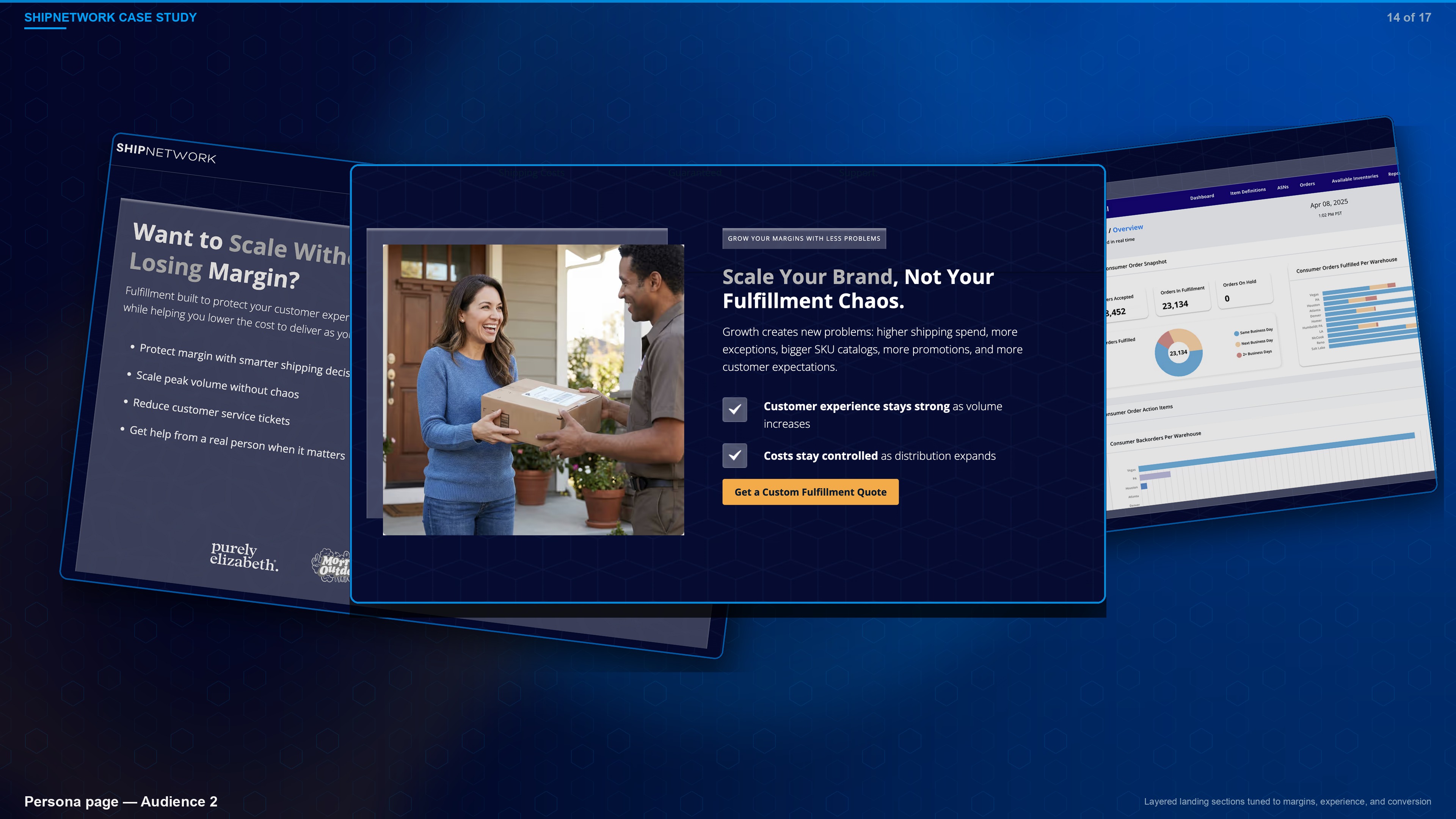 ShipNetwork persona landing page for audience 2 — layered quote, margin, and dashboard sections