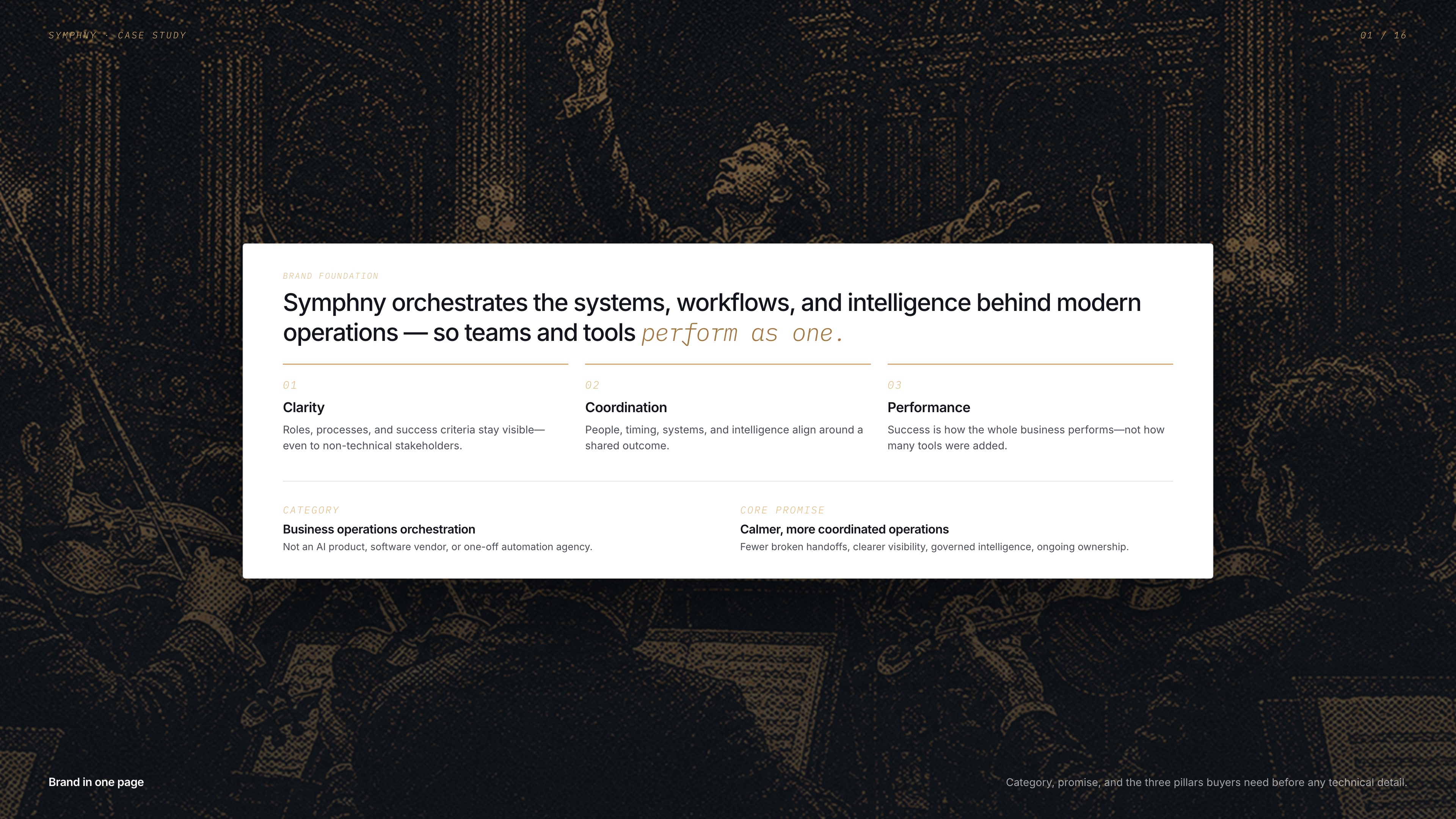 Symphny brand foundation one-pager — clarity, coordination, and performance pillars
