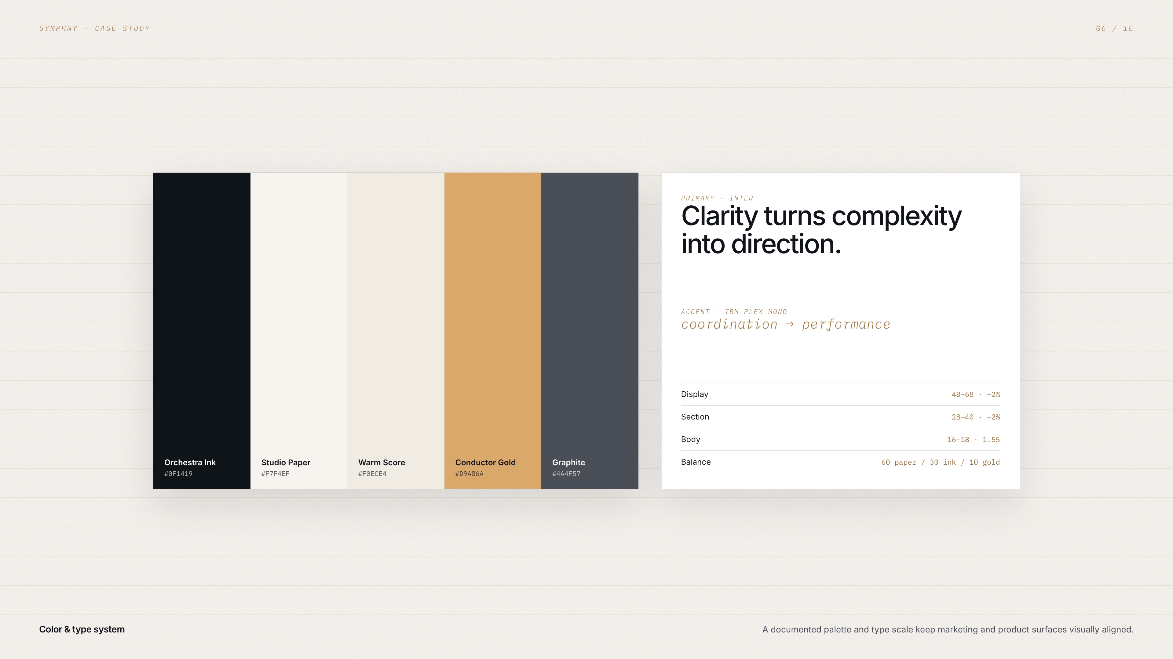Symphny color palette and typography scale