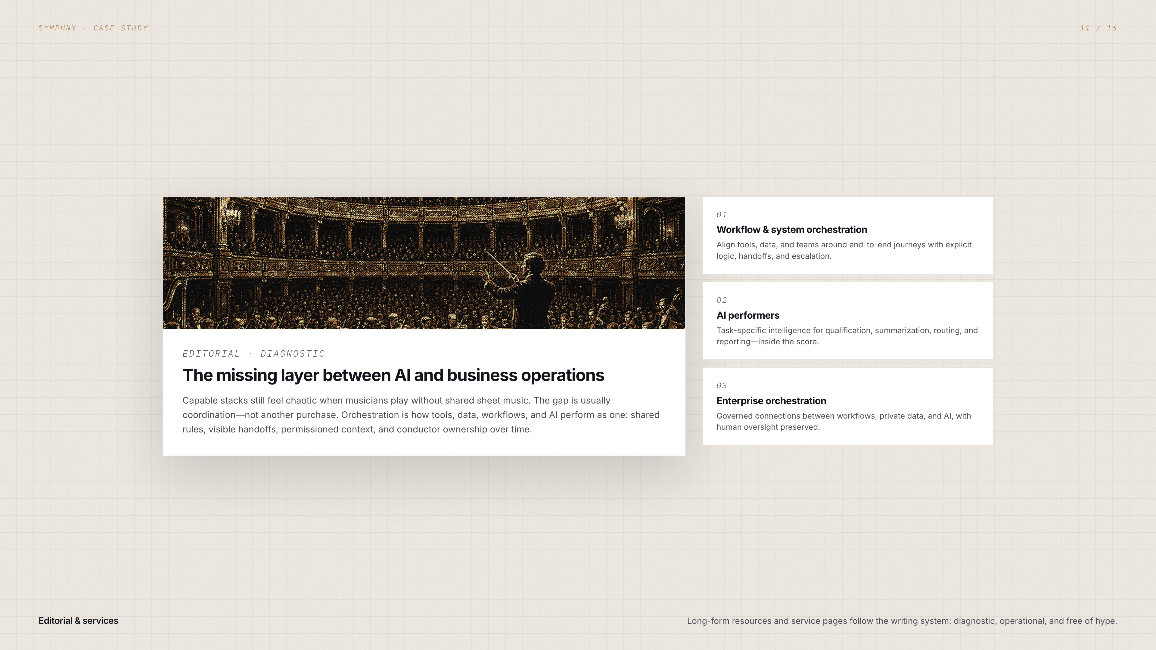 Symphny editorial and services pages