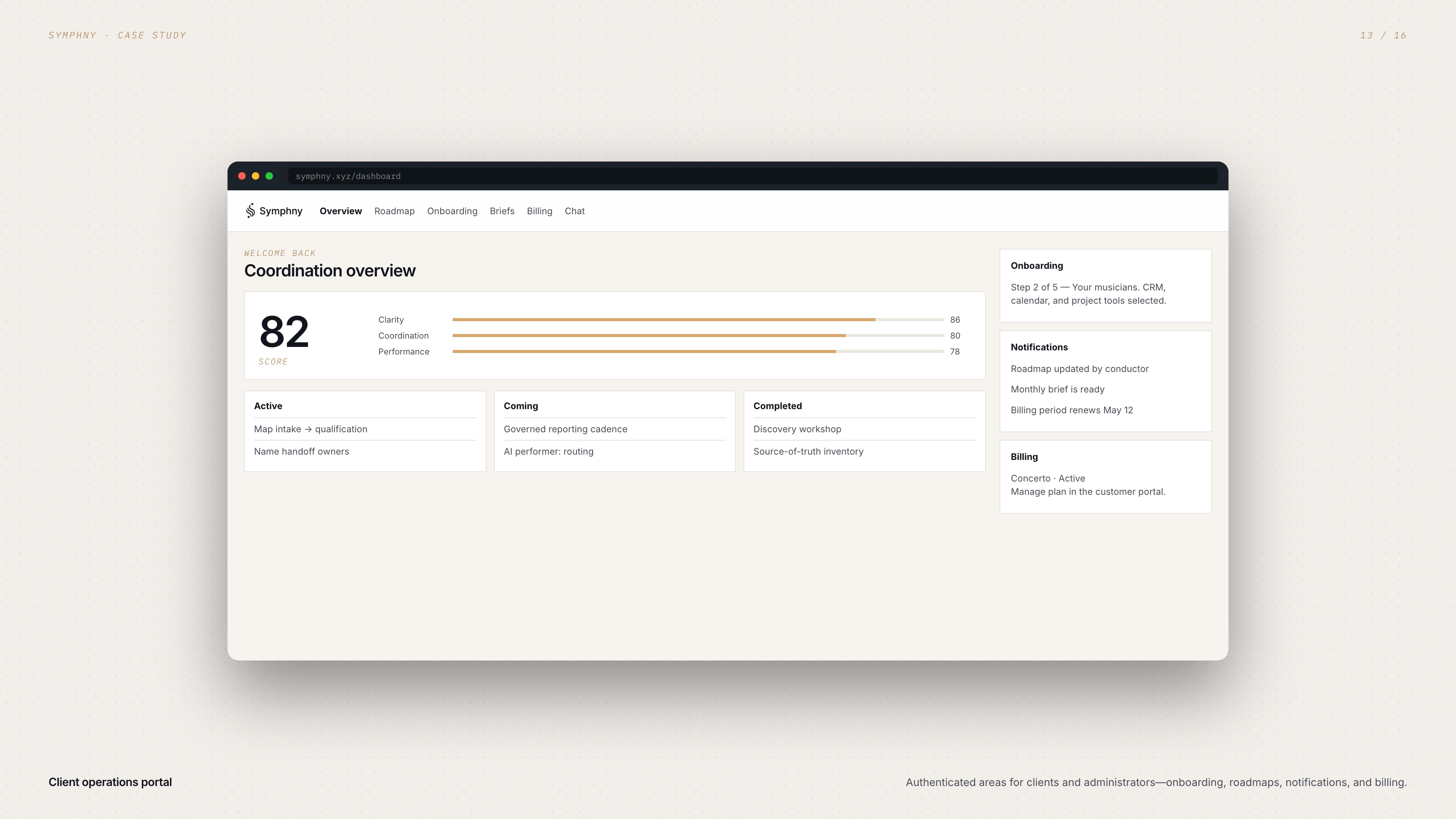 Symphny client operations portal