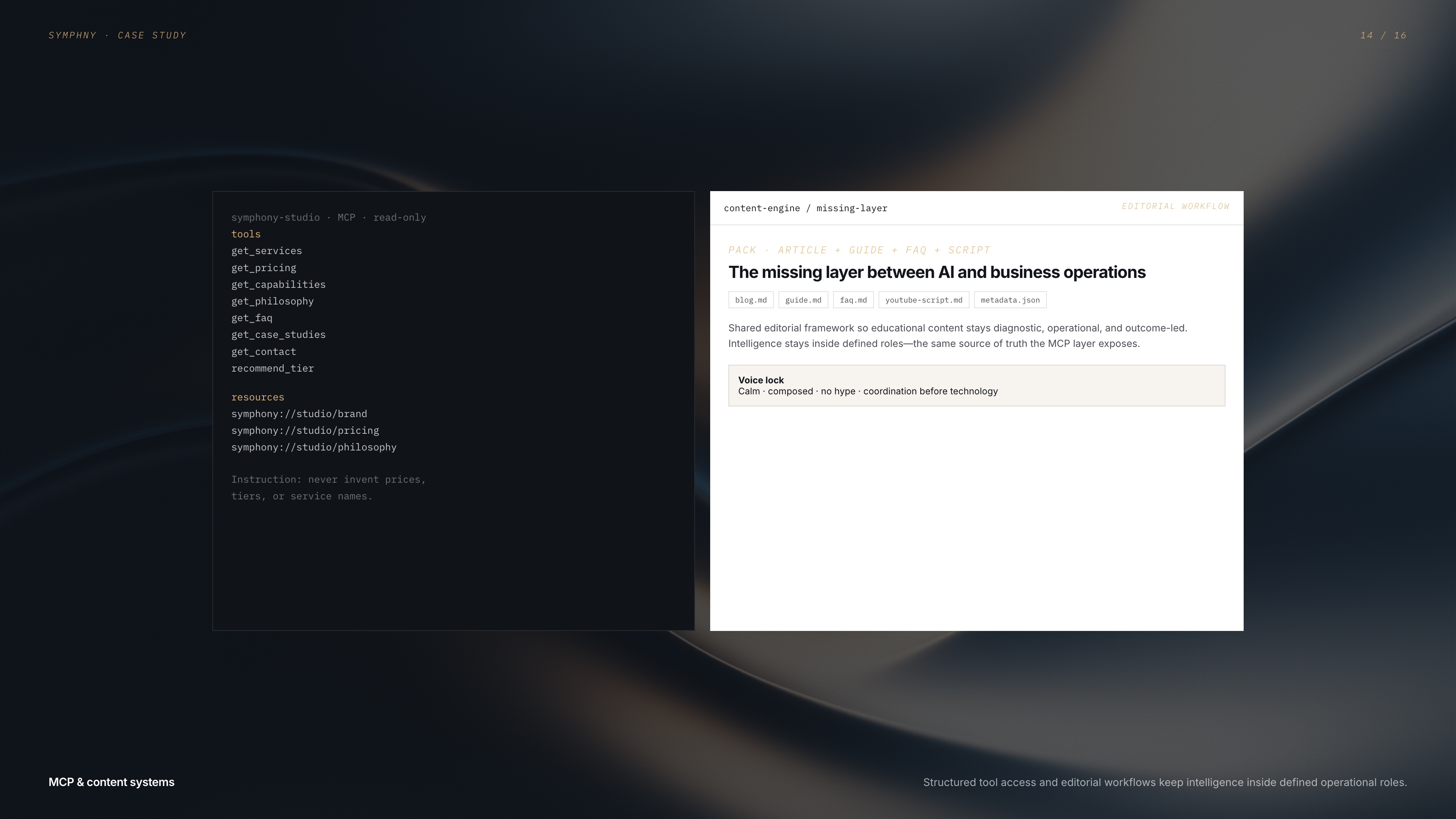 Symphny MCP and content systems